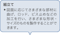 組立て 金型に素材をはさみ、プレス機によって強い力を加えることで、素材を金型の形に成形（塑性加工）する方法です。