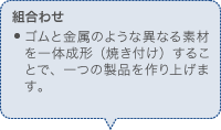 組合せ 金属・プラスチックの加工をする際に、切削工具を用いて切り削る加工方法です。